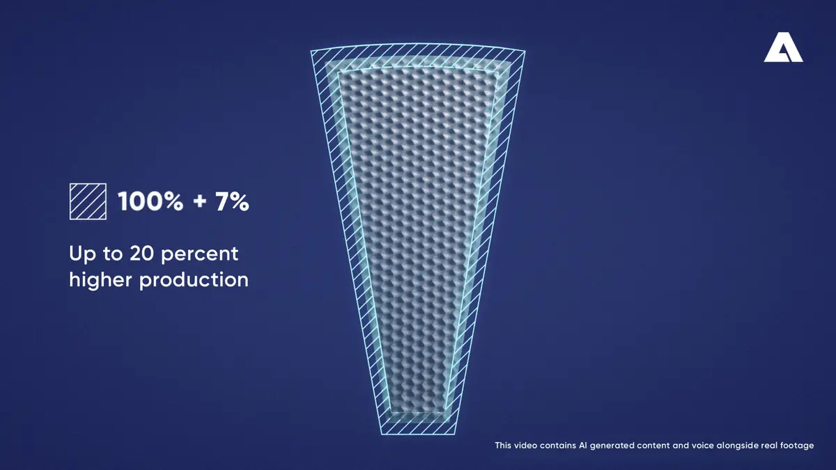 Animierte Infografik — bis zu 20 % mehr Produktion mit dem beutellosen PolyHex™ Sektor
