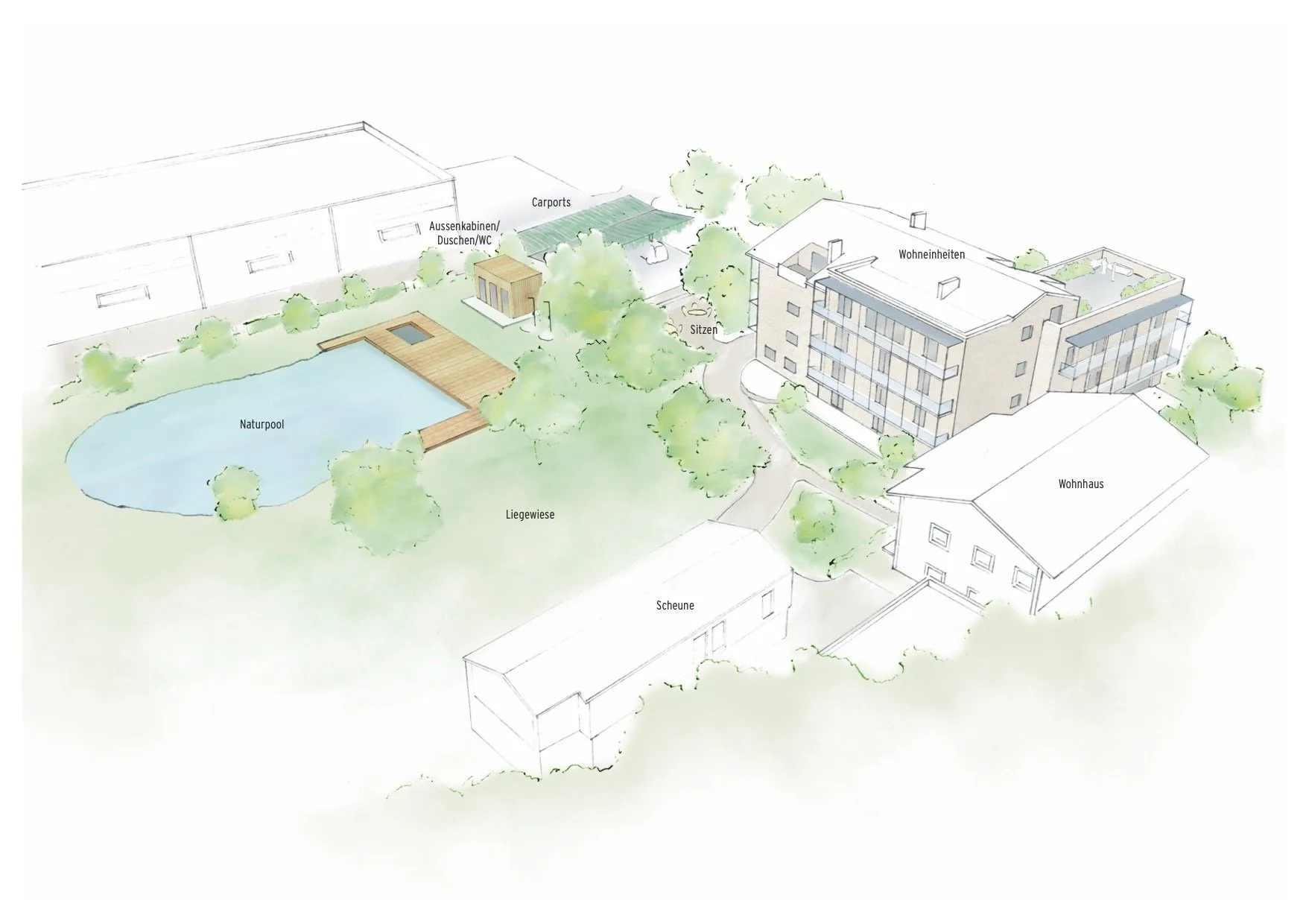 Gut Rosenbach — units illustration