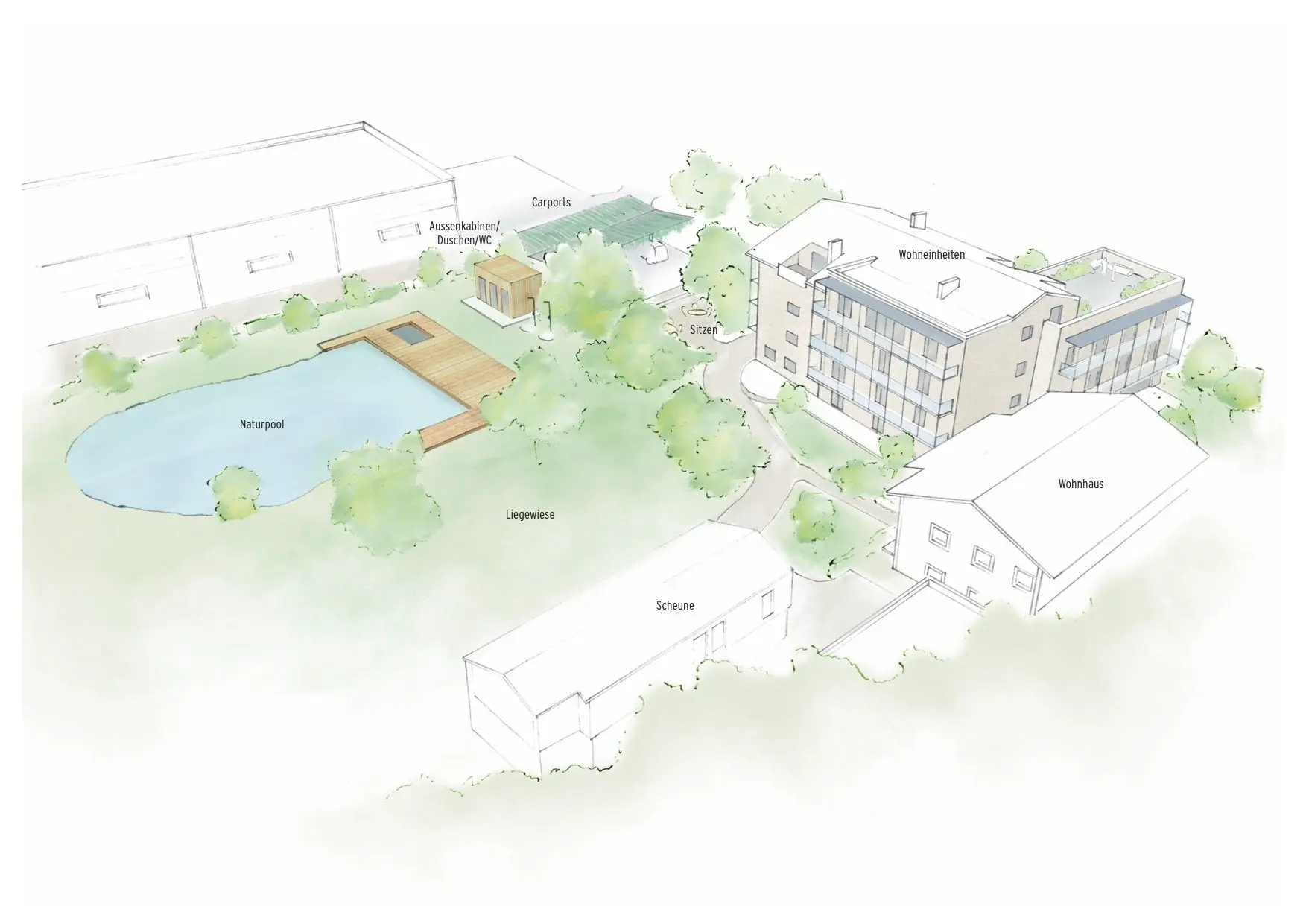 Gut Rosenbach — units illustration