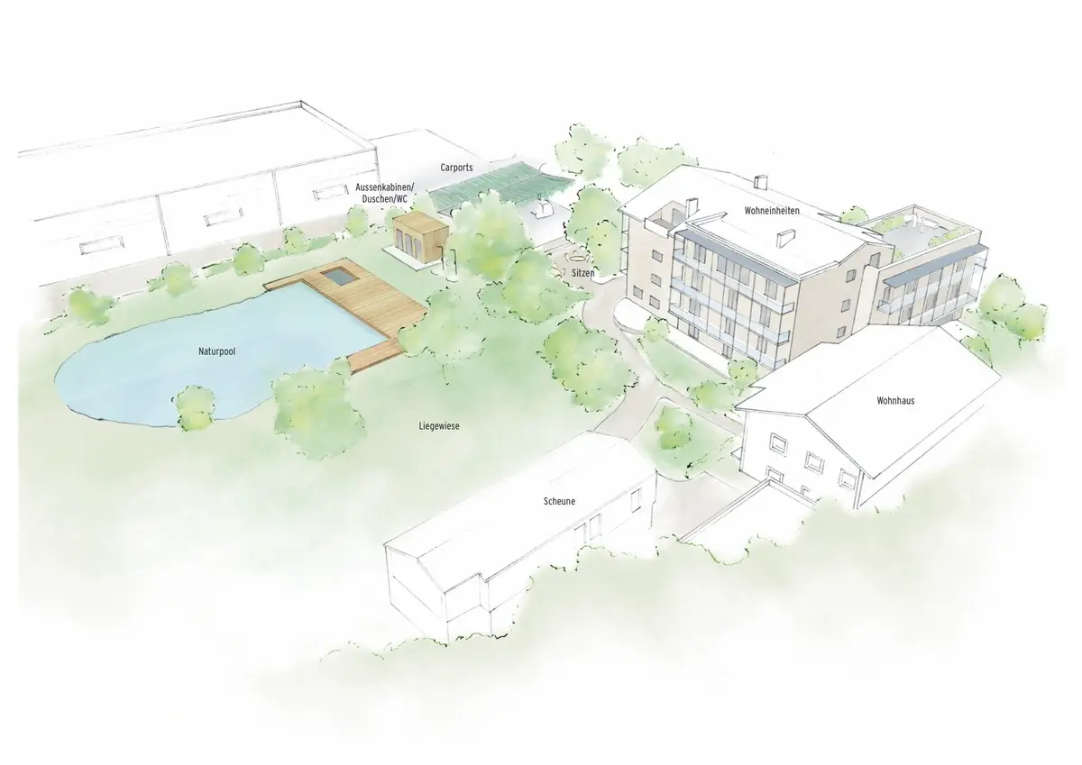 Gut Rosenbach — units illustration